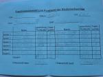 Hunnewupper II. gewinnt gegen Hunnewupper III.